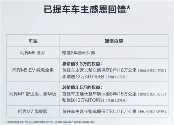 特斯拉狂降价 国产车怎么都涨价了？其实很简单