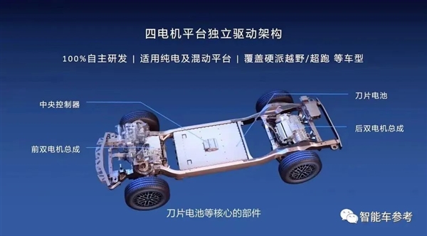 李想：比亚迪仰望U8都用了增程技术、“落后”论调可休矣