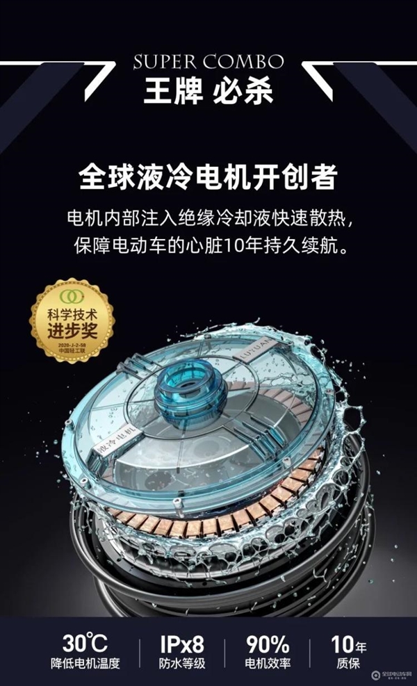 极影02电摩发布：1200W液冷电机 续航百公里