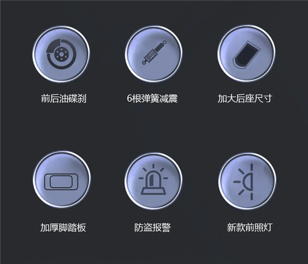 配1200W永磁同步电机！宗申TL3两轮版上市：可载重300公斤