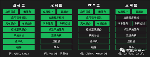 晚不晚？奔驰官宣自研OS 第一步：抖音上车！