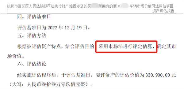 想买法拍车捡漏？你可能得先准备10本驾照