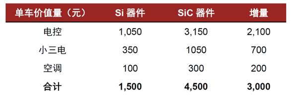 一辆腾势敢占两个充电桩：真不怕挨揍？