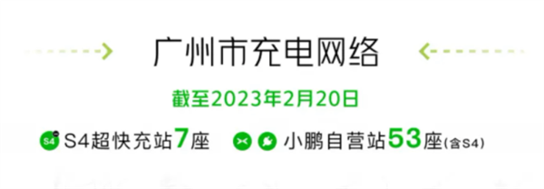 一辆腾势敢占两个充电桩：真不怕挨揍？