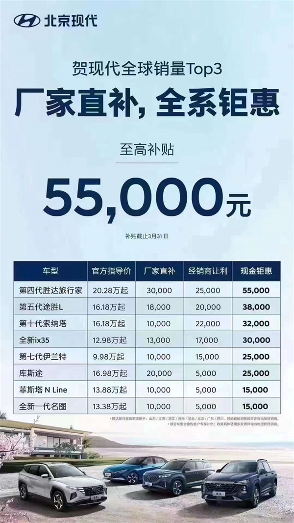 韩系车开打价格战！北京现代全国范围降价：7.5万买伊兰特