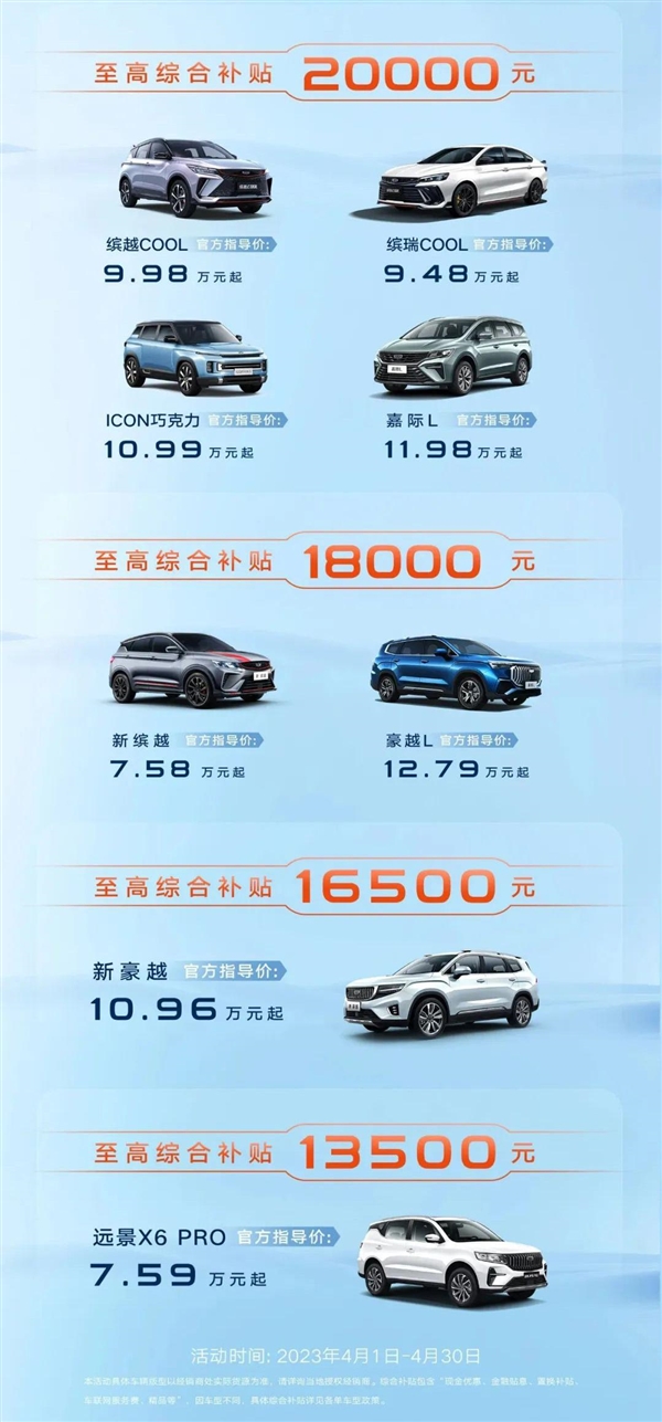 最高4.5万元！吉利推出全国购车补贴：插电混动帝豪L不到11万可买