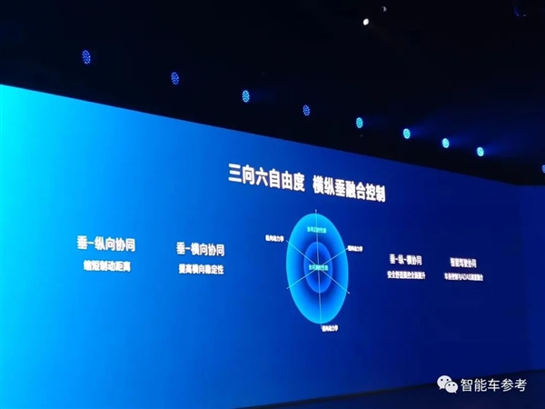 欧美日底盘优势不复存在！比亚迪最新车控科技：你的迪子会蹦迪