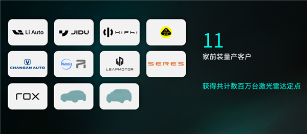 干掉车顶大鼓包！禾赛科技发布舱内激光雷达：高度仅25mm