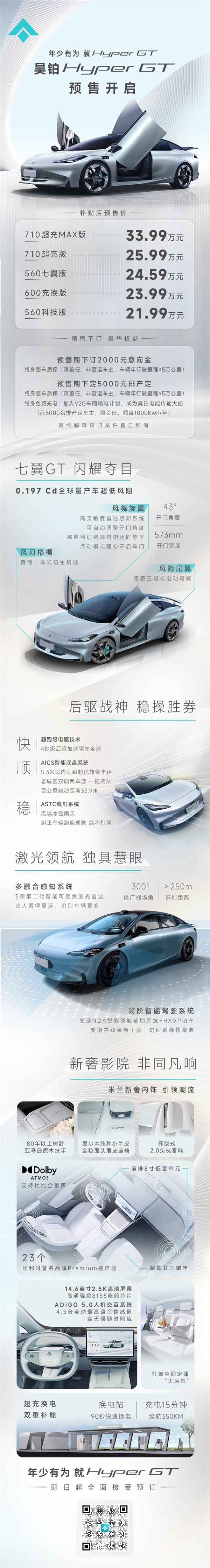 顶配33.99万！埃安昊铂Hyper GT开启预售：充电15分钟 续航350公里