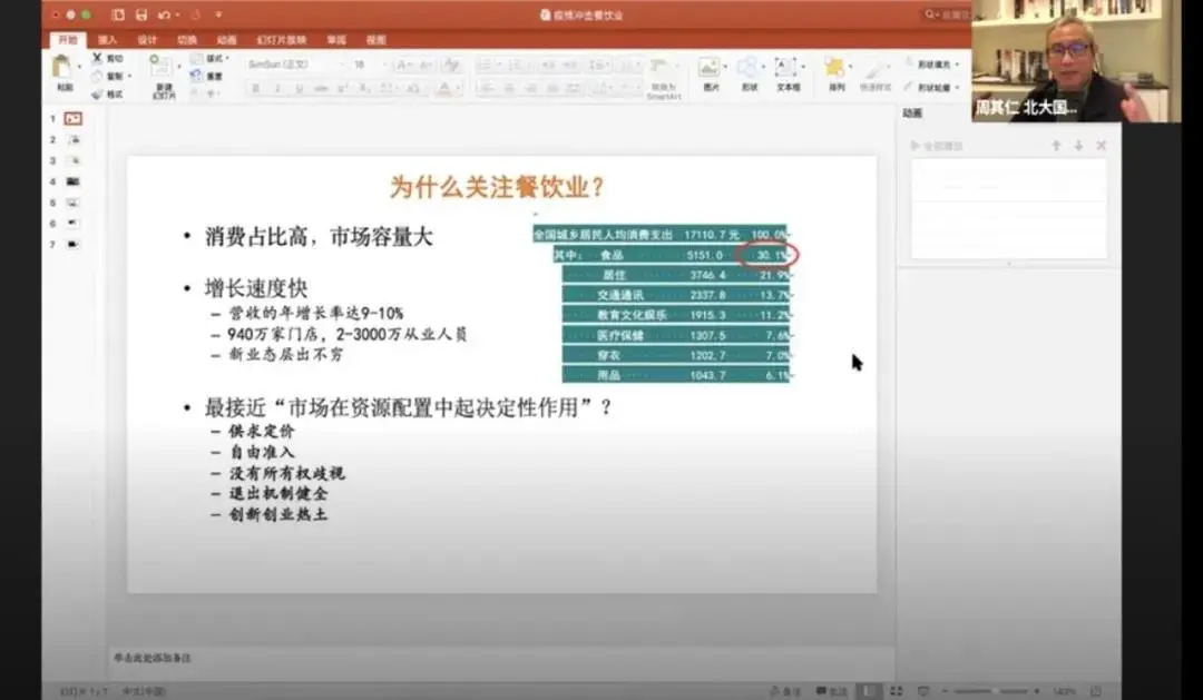 北大周其仁、西贝和老乡鸡，共论“全球经济与餐饮复兴”