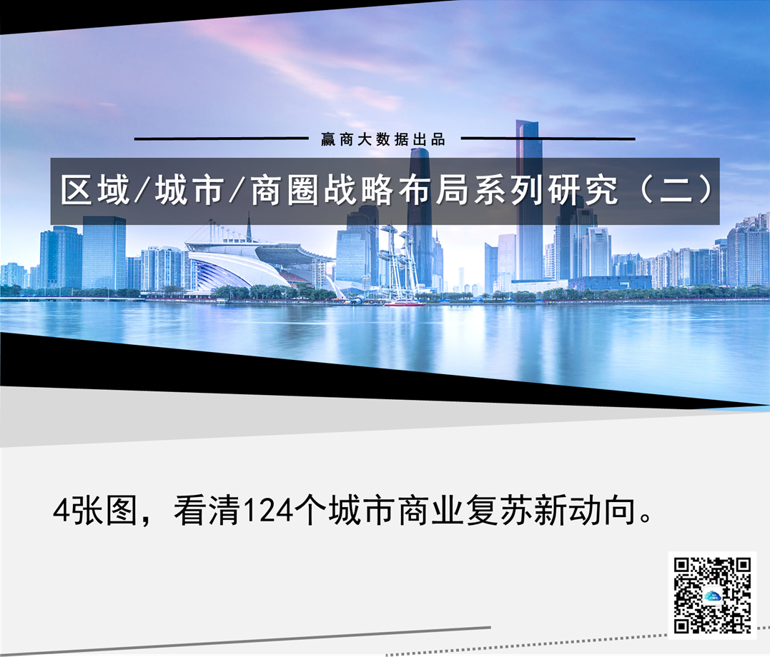 不确定性当前，哪些城市值得“重仓”丨WIN DATA研究