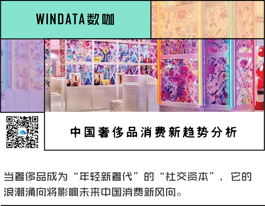 被病毒“感染”的奢侈品生意，还“性感”吗丨WIN DATA数咖