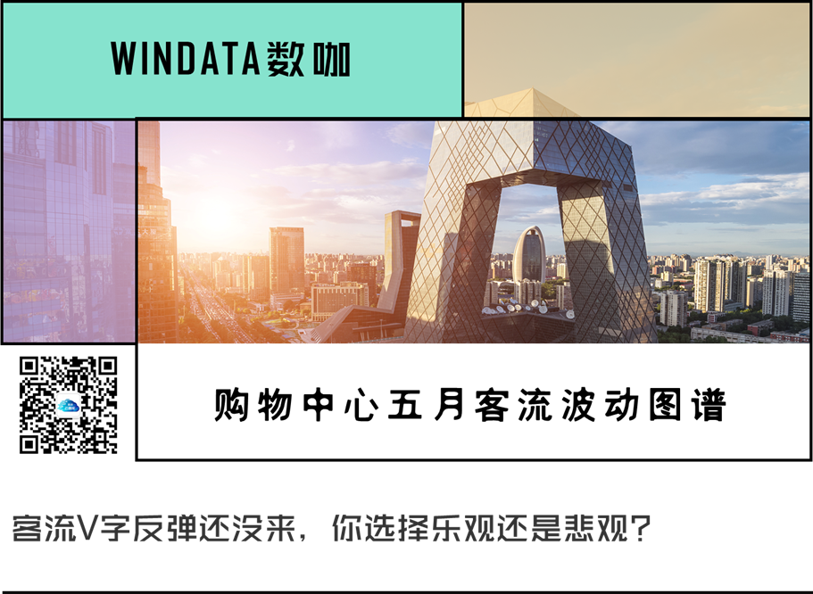 全国mall客流恢复8成，一线城市“后劲”来了丨WIN DATA数咖